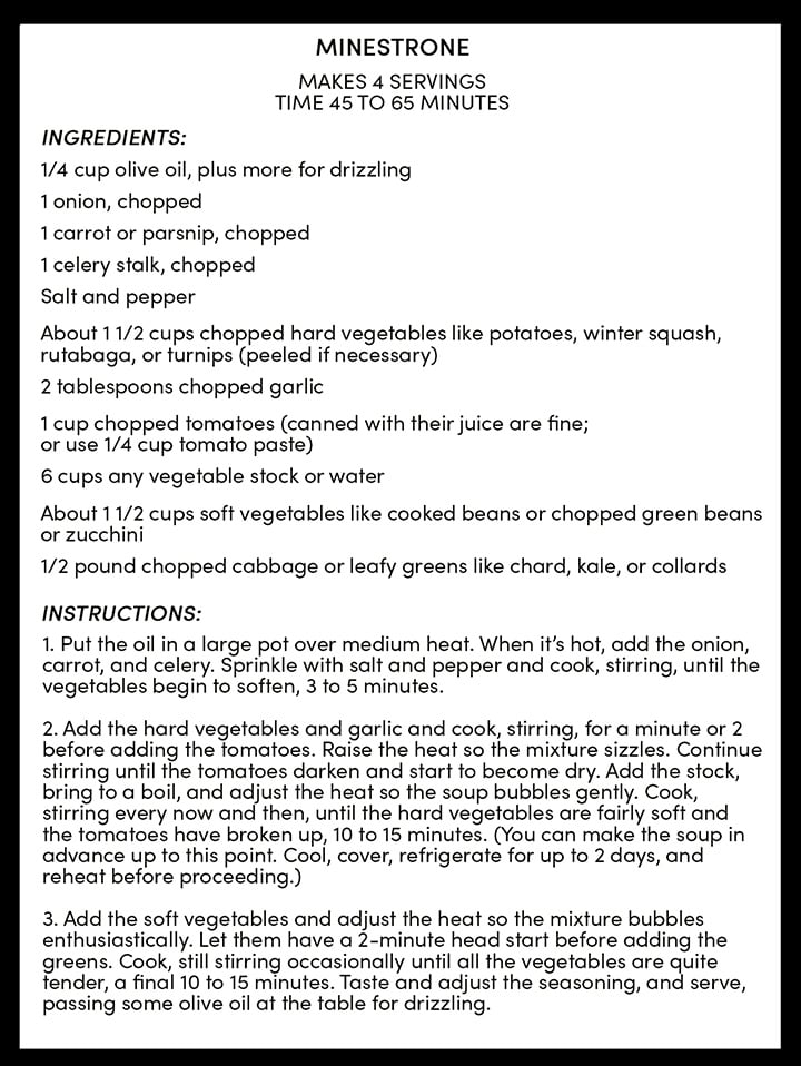 Bittman Recipe and Ingredients