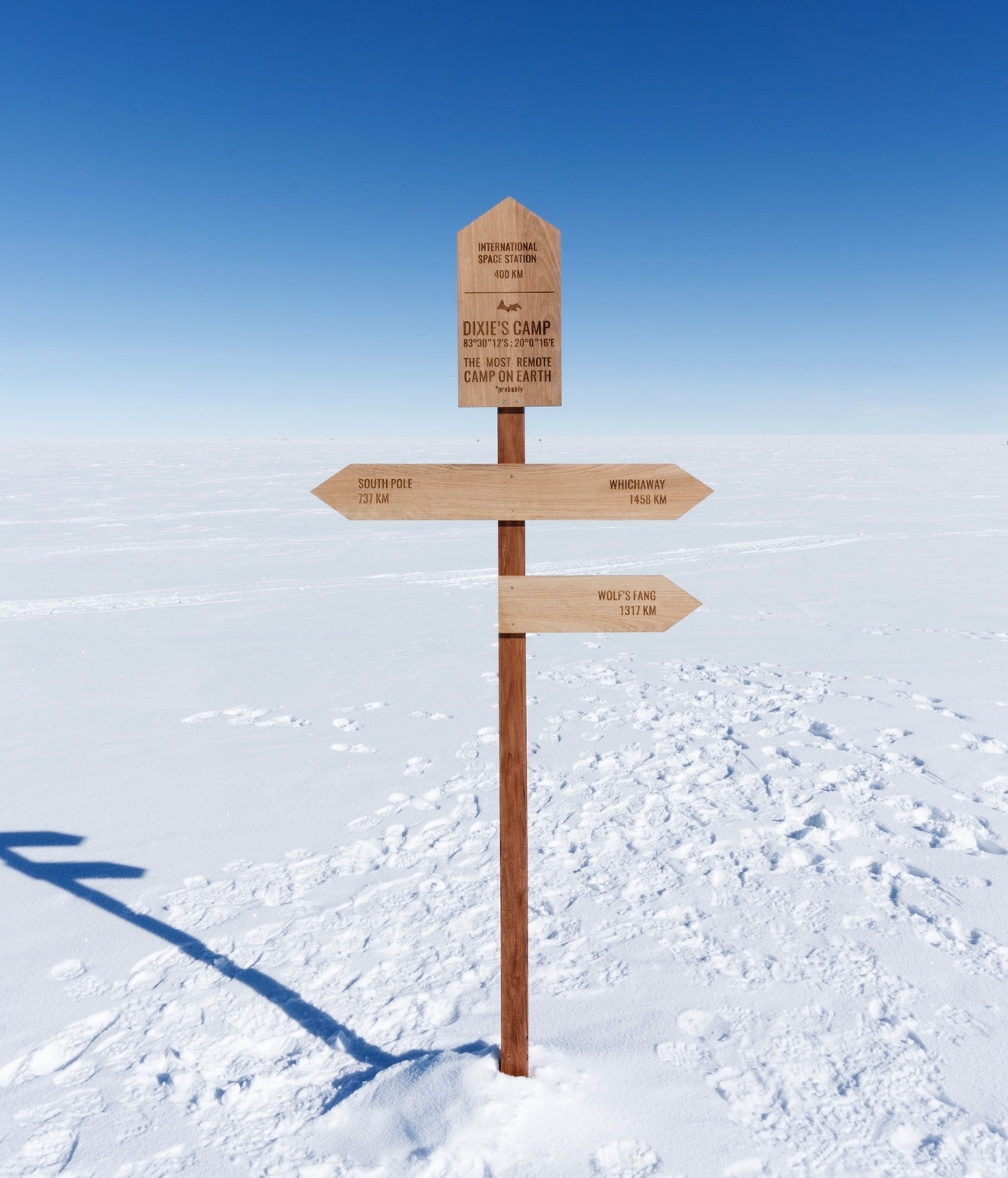 A signpost showing points on the continent