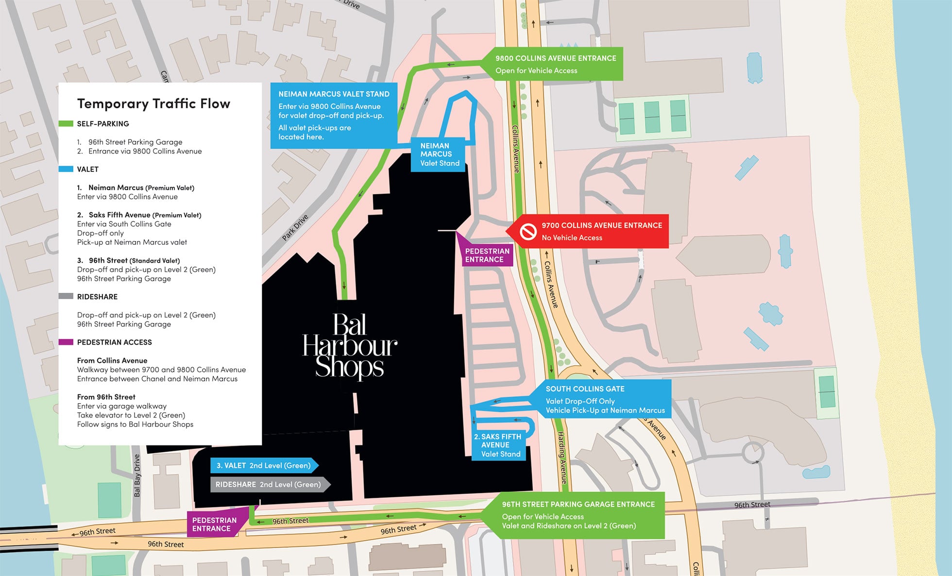 Temporary traffic flow